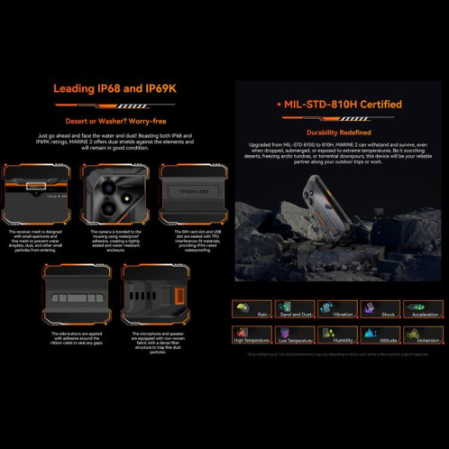  Blackview Oscal Marine 2, 4 Go + 64 Go, écran 6,56 pouces, Android 15, processeur Unisoc UMS9230E T615 Octa Core, réseau : 4G, OTG, NFC (Orange) SB932E603-033